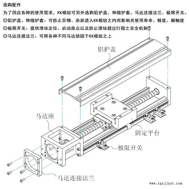 國(guó)產(chǎn)KK模組廠家直銷(xiāo)替代臺(tái)灣上銀KK模組