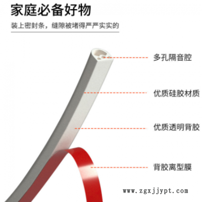 門窗密封條防盜門窗戶門縫擋風(fēng)條降噪防塵保暖隔音硅膠自粘 門封條