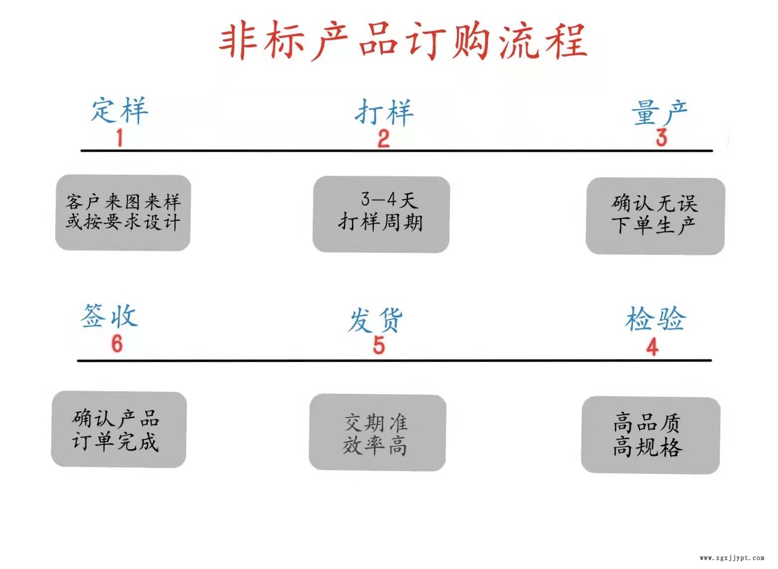 微信圖片_20220520090443