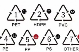 有了！秒懂塑料品安全等級的辦法有了！