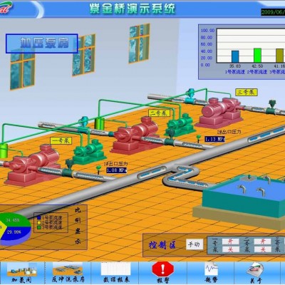泵站自動(dòng)化控制系統(tǒng)